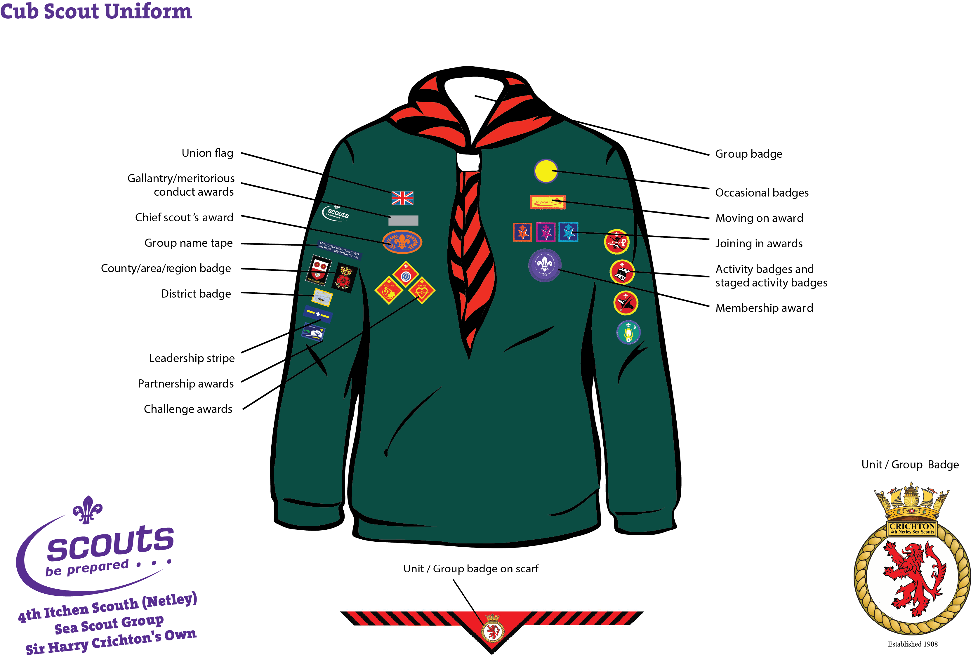 Scout Uniform Badge 98